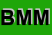 Logo di BAIMA MARIA MADDALENA