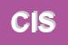Logo di CISD SNC