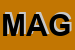 Logo di MAGIS