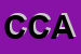 Logo di CPD DI CAPODICI ANDREA