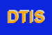 Logo di DS TRADE INTERNATIONAL DI SCALVA DANIELE