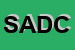 Logo di SCUOLA ATTIVA DIVISIONE CANCELLERIA SAS