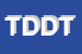 Logo di TIPO-OFFSET DT DI DE TROIA ISABELLA e C SNC