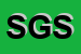 Logo di SOC GIADA SRL