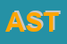 Logo di ASTEL