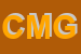 Logo di CM DI MAIURI GAETANO
