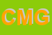 Logo di CM DI MAIURI GAETANO