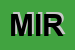 Logo di MIRA