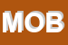 Logo di MOBILIDEA