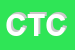 Logo di CRABAT DI TOMMEI e C SNC
