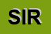 Logo di SIRAT