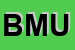 Logo di BMU