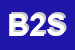 Logo di BAUMAC 2 SAS