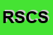 Logo di RADIOLOGICAL SERVICES COMPANY SRL