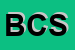 Logo di BERARDI E C SNC