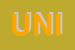 Logo di UNITRADING SRL