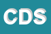 Logo di CONSULT DATA SRL