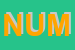 Logo di NUME SRL