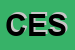 Logo di CESTAN SRL