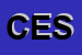 Logo di CESTAN SRL