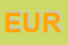 Logo di EUROMARKET