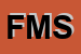 Logo di FAST MARKET SAS