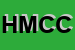 Logo di HERMES DI MAURO CANCIAN E C SAS