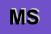 Logo di M3 SRL