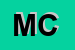 Logo di MACRI-CARMELA
