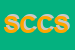 Logo di SELVITANO CESIDIO E C SNC