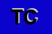 Logo di TARRICONE CATALDO