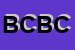 Logo di BERRUTI CARNI DI BERRUTI CARLO e C SNC