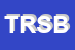 Logo di TORINESE RAPPRESENTANZE SAS DI BECCARIA e C