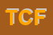 Logo di TRIFILETTI CRISTINA FRANCESCA