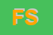 Logo di FARMACIA SESIA
