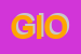 Logo di GIORGIA SAS