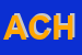 Logo di ACHILLEA