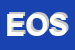 Logo di ERBORISTERIA ORSINI SAS