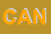 Logo di CANETTA (SRL)