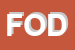 Logo di FODERLANA