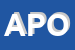 Logo di APOTEMA