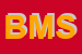 Logo di BEM MODASERVICE SNC