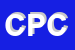 Logo di COMPUTERDAY DI PIAZZA CAROLA