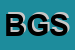 Logo di BOLTON-S GBS SRL