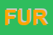 Logo di FURLA