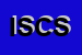 Logo di ICE SAS DI CAVAGNA SERGIO e C