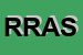 Logo di RC RESTAURI E ANTICHITA-SNC DI PIZZORNO CARLO e C