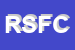 Logo di ROSS SAS DI FONTANA CARMINE e C