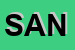 Logo di SANLORENZO SPA