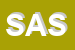 Logo di SAX DI ARMOCIDA SALVATORE